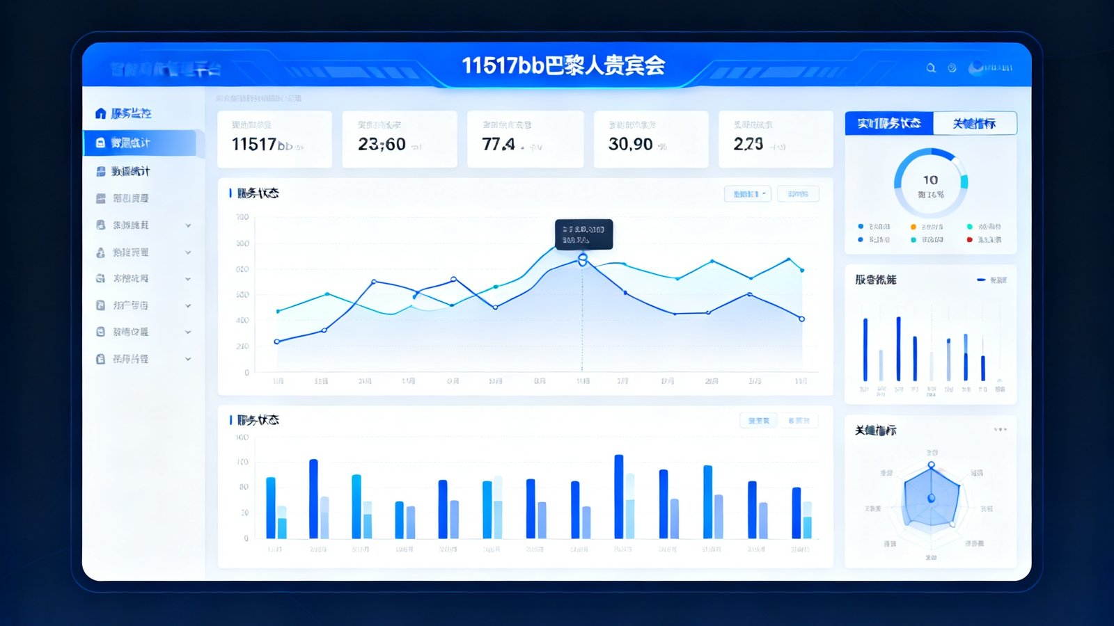 11517bb巴黎人贵宾会自主研发的智能商旅管理平台界面预览，数据仪表盘展示实时服务状态与各项关键指标